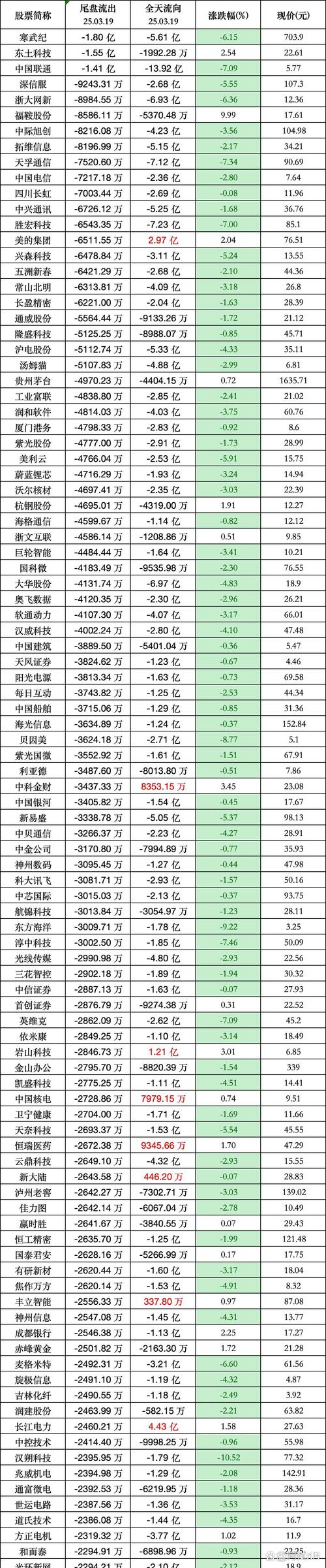 002248華東數(shù)控股吧，002248華東數(shù)控股票行情
